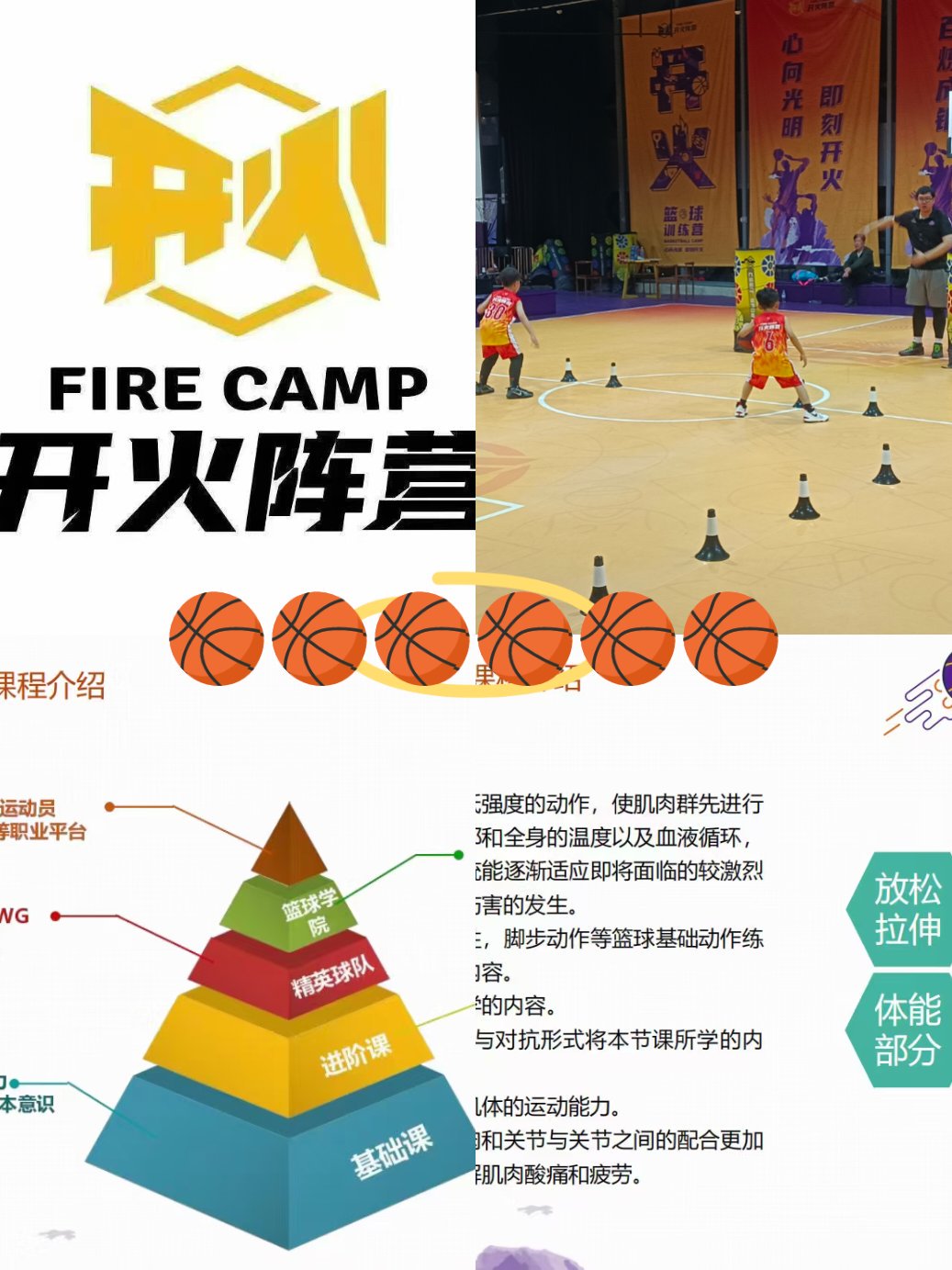 为什么篮球运动是促进青少年全面成长的好方法
